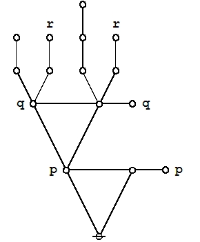 PERS (P (Q)) (P (R)) = (P (Q R)) Proof 2-1-5.jpg