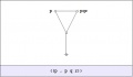 Logical Graph ((P , P Q R)).jpg