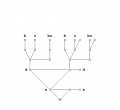 Praeclarum Theorema CAST Frame 07.png