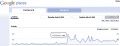 Impact of Wikipedia layer in Google Maps.jpg
