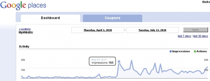 File:Impact of Wikipedia layer in Google Maps.jpg