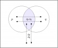 Field Picture PQ Remainder Conjunction.jpg