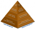 Workforce management solutions.jpg