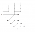 Praeclarum Theorema CAST Frame 16.png