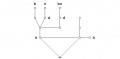 Proof Praeclarum Theorema CAST 05.jpg