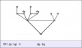 Cactus Graph Df@(P)(Q) = dP dQ.jpg