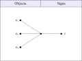 Factorization Sign Relation Piece 2.jpg
