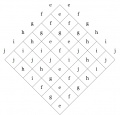 Symmetric Group S(3).jpg