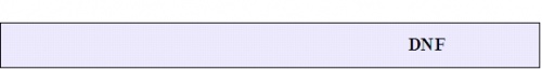 Equational Inference Bar -- DNF.jpg