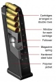 Shotgunmagazines.jpg