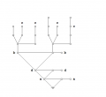 Praeclarum Theorema CAST Frame 12.png