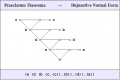 Praeclarum Theorema DNF.jpg