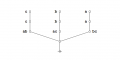 Two-Thirds Majority Eq 1 Pf 1 Storyboard 7.png