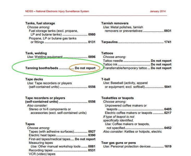 File:Tanning beds not reported.jpg