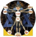 Kabbalah.jpg