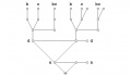 Proof Praeclarum Theorema CAST 07.jpg