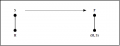 Hypostatic Abstraction Figure 3.png