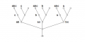 Two-Thirds Majority Eq 1 Pf 1 Storyboard 4.png