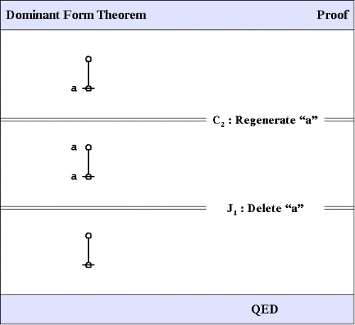 Logical Graph Figure 30.jpg