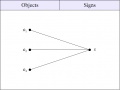 Factorization Sign Relation Piece 1.jpg