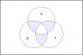 Minimal Negation Operator (x,y,z).jpg