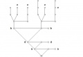 Proof Praeclarum Theorema CAST 12.jpg