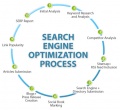 Seo company.jpg