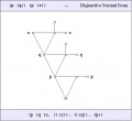 Logical Graph (P (Q)) (P (R)) DNF.jpg